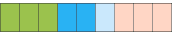 MTB Ride level 5